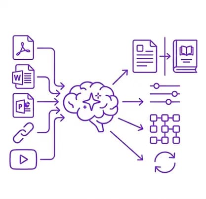 AI Course Generation